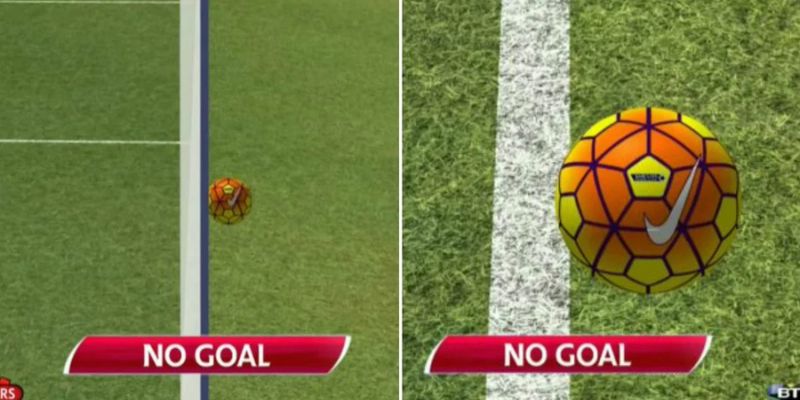 Cách hoạt động của hệ thống